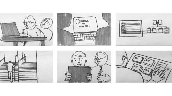 Enhancing Your Videos: The Power of Storyboarding in Video Production